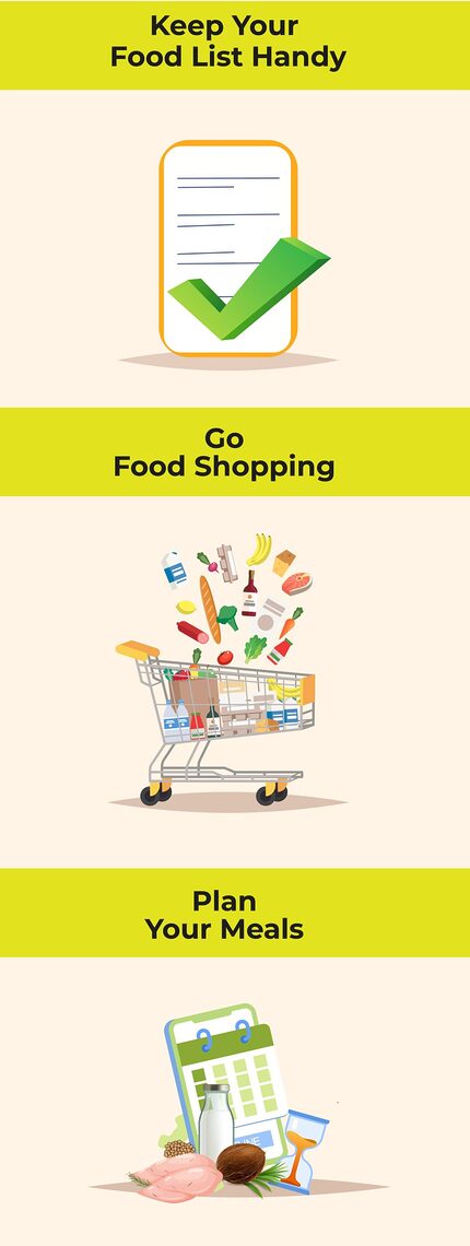 flexitarian-getting started